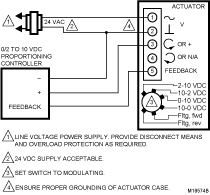 Honeywell two position or SPST, 44 lb-in., 5 Nm, direct-coupled